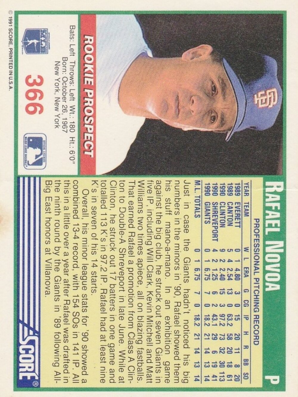 Rafael Novoa - Score 91 Rookie Prospect Baseball Card - Picture 2 of 2
